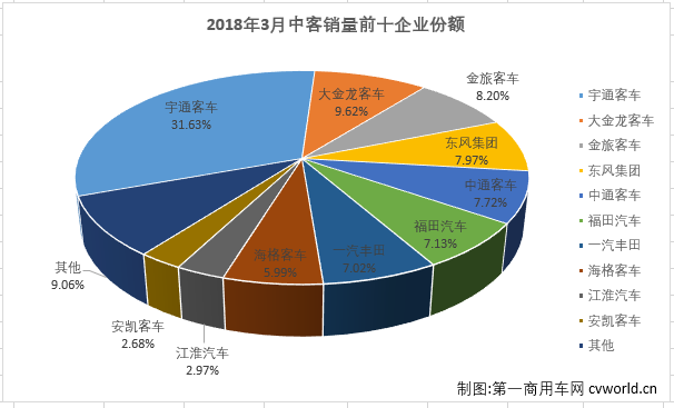 中客排3.png 中客排3.png
