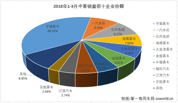 中客排4.png 中客排4.png