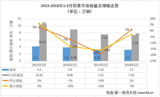 轻客排1.png 轻客排1.png