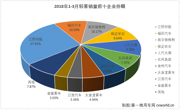 轻客排4.png 轻客排4.png