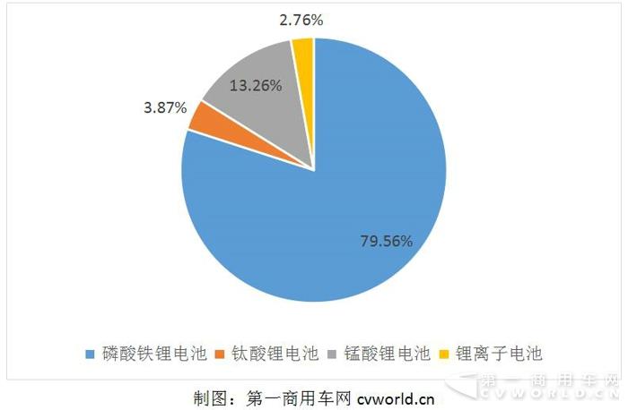 份额.jpg 份额.jpg