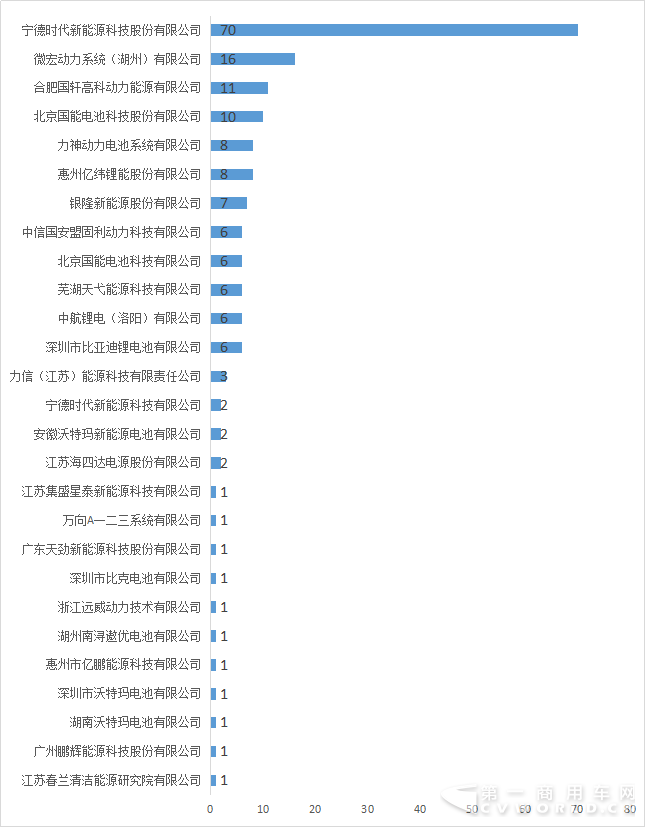 电池.png 电池.png