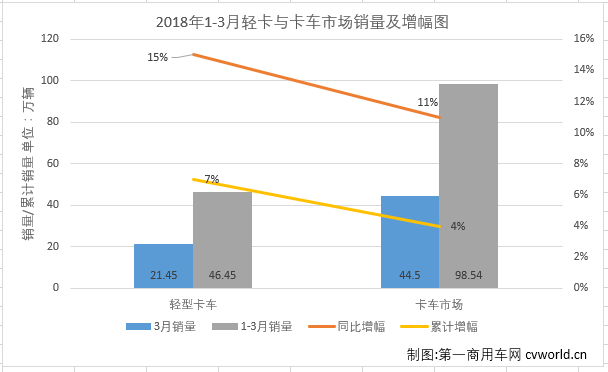 轻微卡2.png 轻微卡2.png