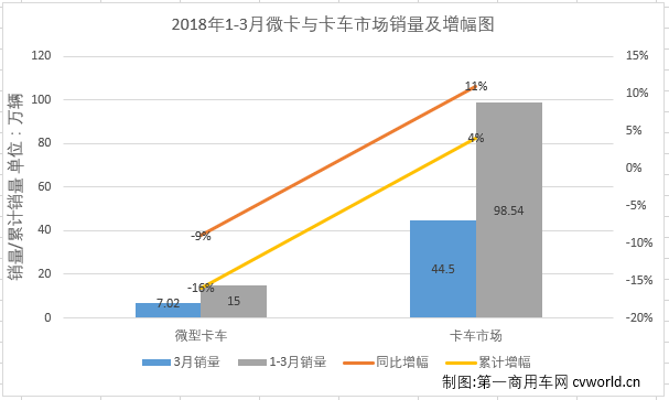 轻微卡4.png 轻微卡4.png