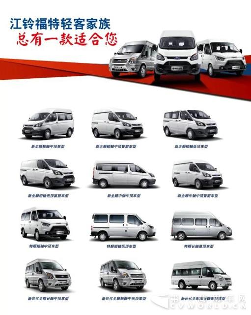 持续热销,江铃轻客实力领跑全行业!.jpg 持续热销,江铃轻客实力领跑全行业!.jpg