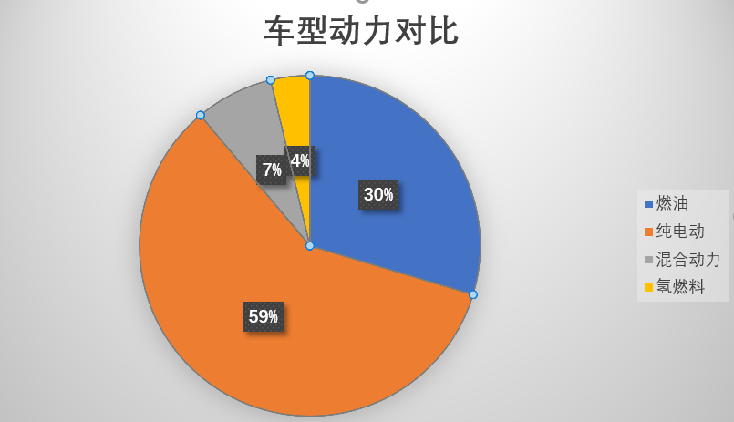 天津客车展整车3.png 天津客车展整车3.png