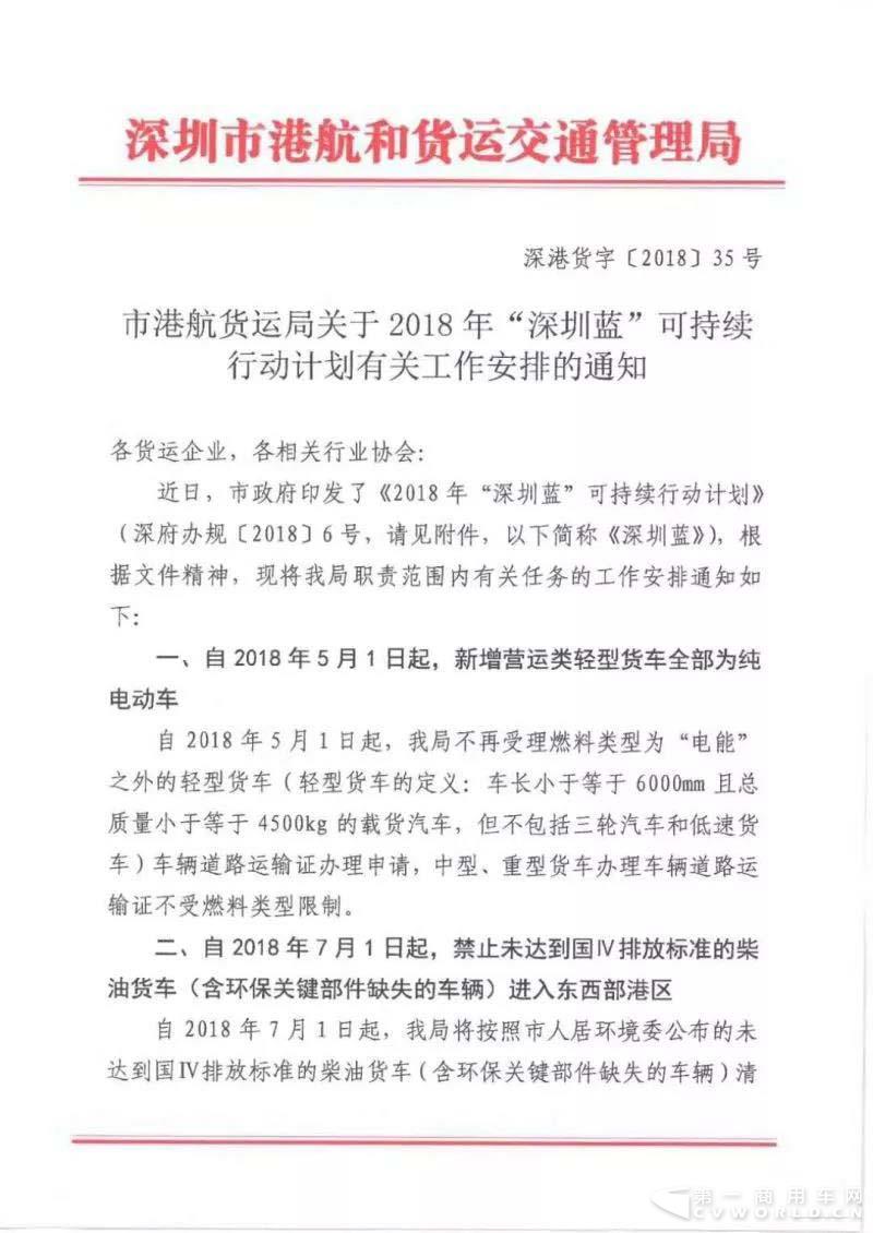 5月1日起,深圳4.5吨以下柴油车将无法办营运证!.jpg 5月1日起,深圳4.5吨以下柴油车将无法办营运证!.jpg
