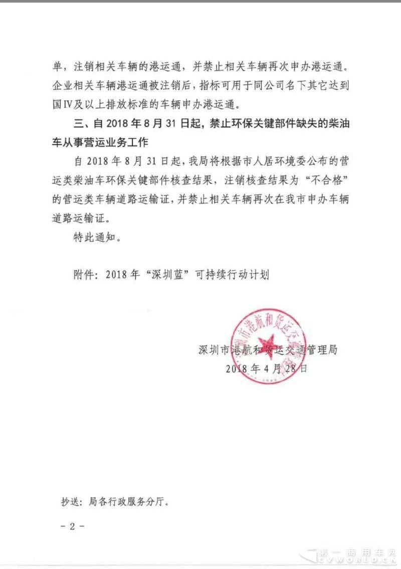 5月1日起,深圳4.5吨以下柴油车将无法办营运证!1.jpg 5月1日起,深圳4.5吨以下柴油车将无法办营运证!1.jpg