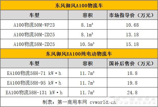 售价.jpg 售价.jpg