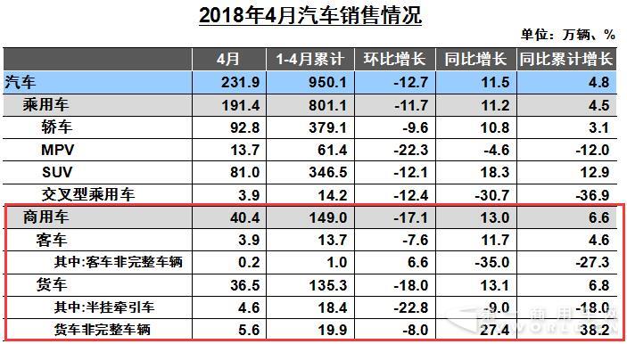 汽车销售.jpg 汽车销售.jpg