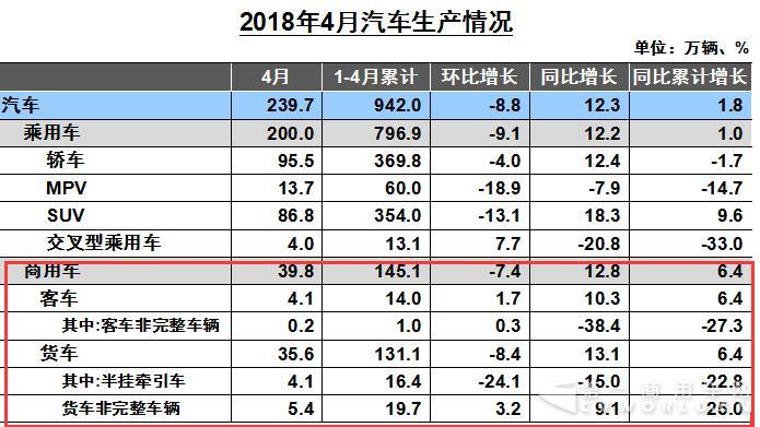 汽车生产.jpg 汽车生产.jpg