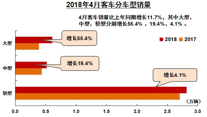 客车.jpg 客车.jpg