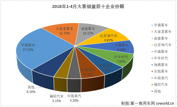 大客排4.png 大客排4.png