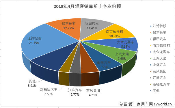 轻客排3.png 轻客排3.png