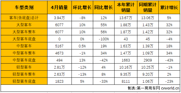 商用车市场4.png 商用车市场4.png