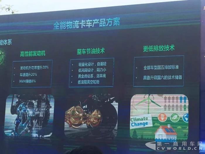 为专业物流行业深度定制,帅铃全能物流版全球正式上市2.jpg 为专业物流行业深度定制,帅铃全能物流版全球正式上市2.jpg