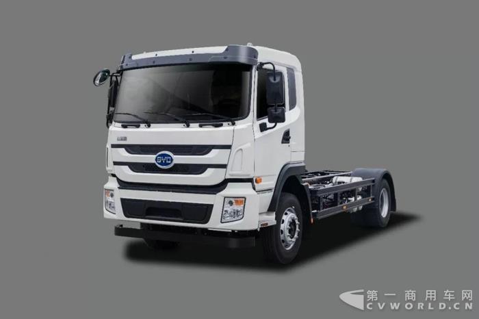 比亚迪斩获拉美地区最大纯电动卡车订单——200台1.jpg 比亚迪斩获拉美地区最大纯电动卡车订单——200台1.jpg