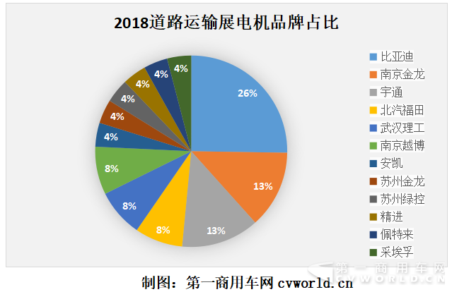 电机1.png 电机1.png