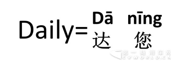 DailyάҲûƢ831.png