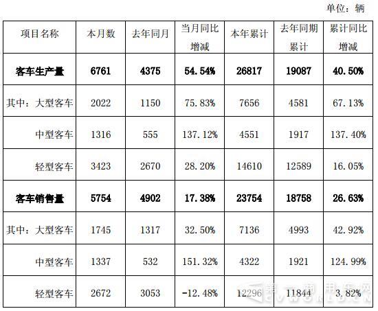 销量数据.jpg 销量数据.jpg