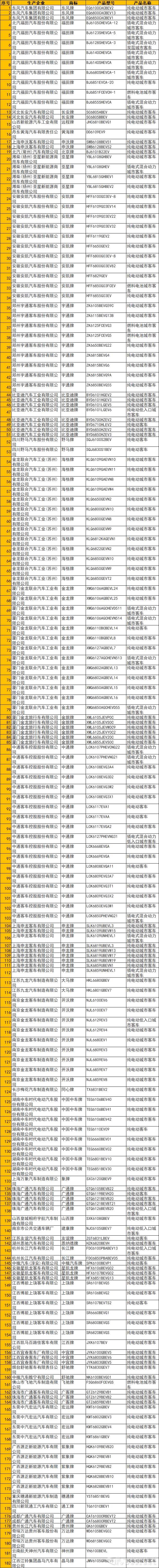 客车.png 客车.png