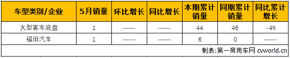 ͵1.png