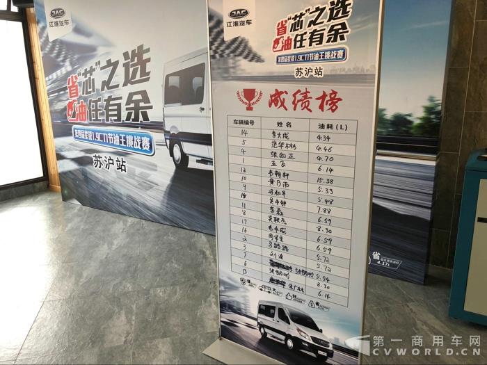 成绩榜.jpg 成绩榜.jpg