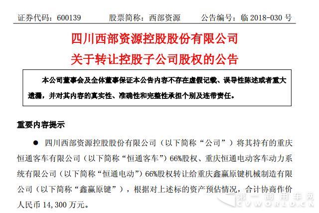 转让公告.jpg 转让公告.jpg
