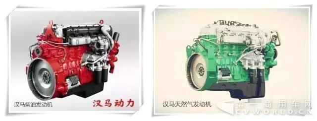 50000台!汉马动力成功在国内主流发动机行列站稳脚跟1.jpg 50000台!汉马动力成功在国内主流发动机行列站稳脚跟1.jpg
