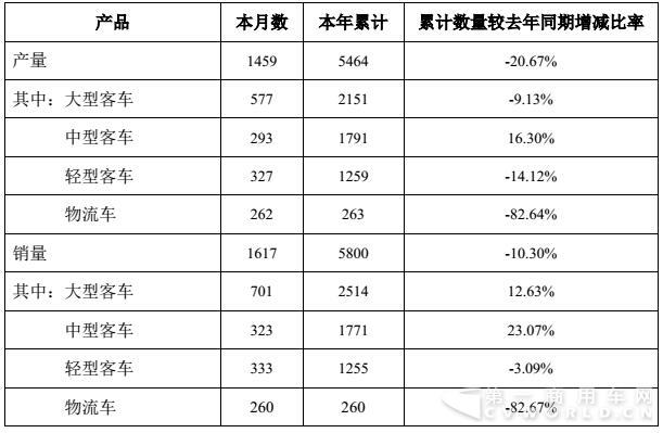 中通.jpg 中通.jpg