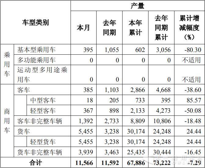 产量.jpg 产量.jpg