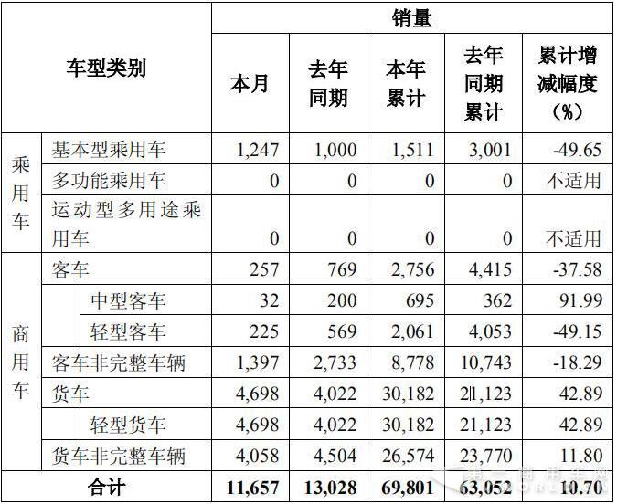 销量22.jpg 销量22.jpg