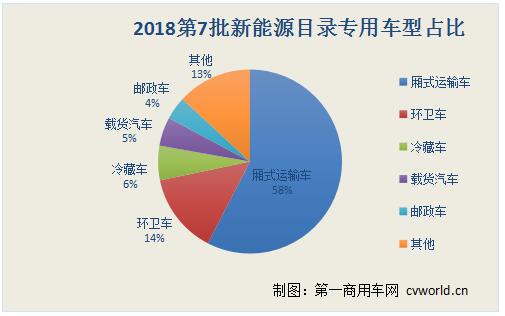 占比.jpg 占比.jpg