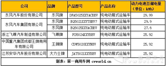 补贴.jpg 补贴.jpg