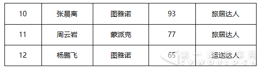 12.png 12.png