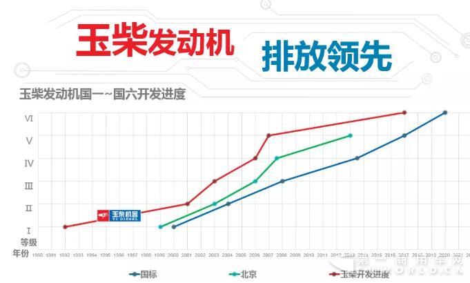玉柴1.jpg 玉柴1.jpg