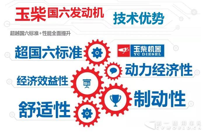 玉柴2.jpg 玉柴2.jpg