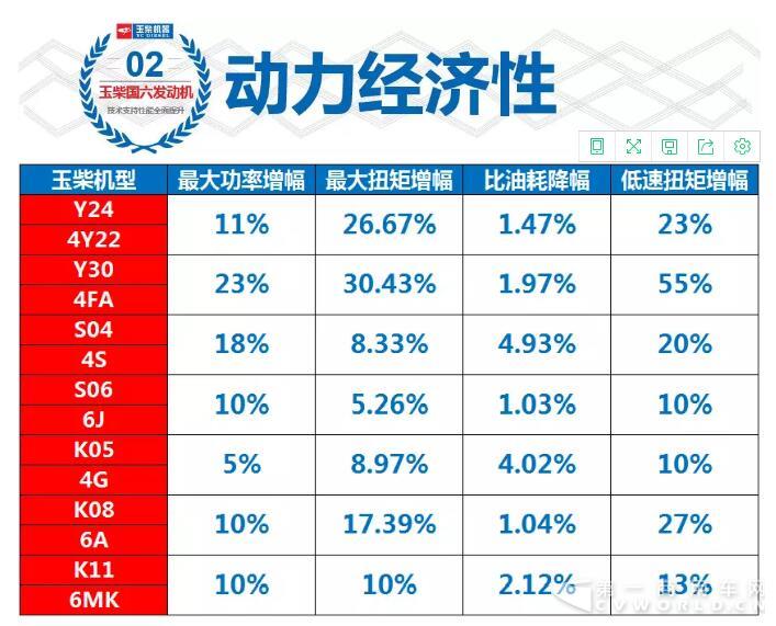 玉柴4.jpg 玉柴4.jpg