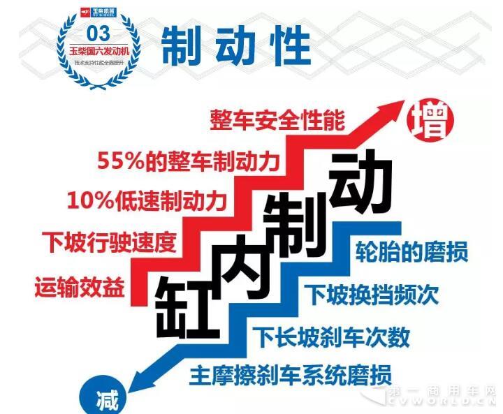 玉柴5.jpg 玉柴5.jpg