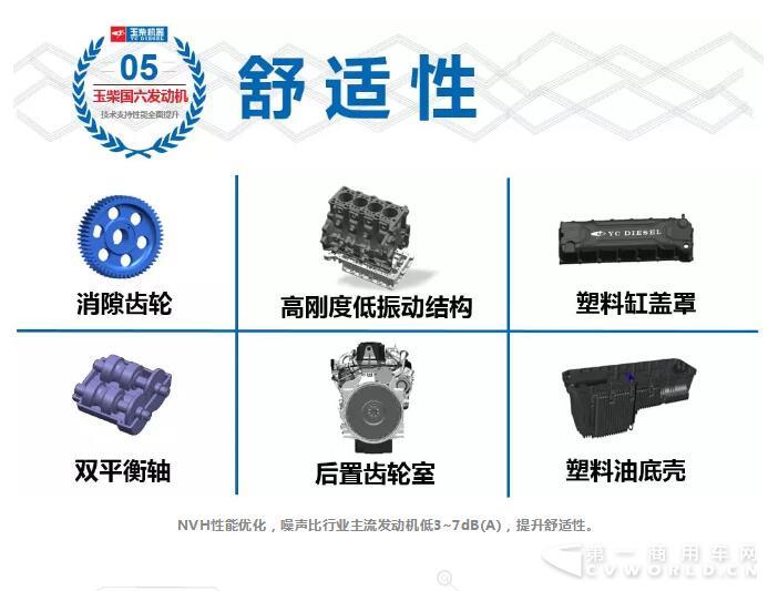 玉柴7.jpg 玉柴7.jpg