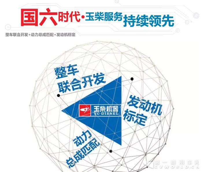 玉柴8.jpg 玉柴8.jpg