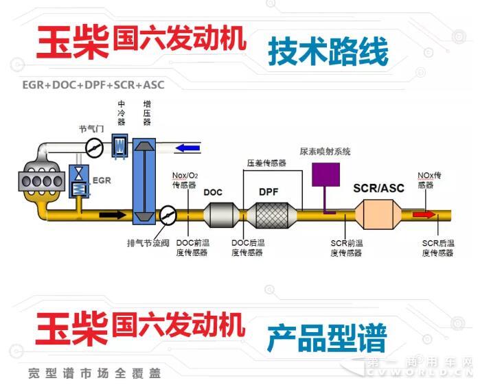 玉柴9.jpg 玉柴9.jpg