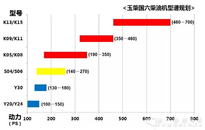 玉柴10.jpg 玉柴10.jpg