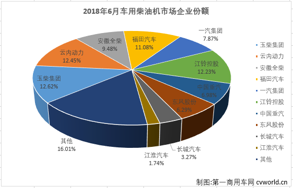 柴油机2.png 柴油机2.png