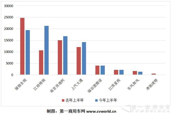欧系轻客年中考:同比增长12% 新品迭代加速度.jpg 欧系轻客年中考:同比增长12% 新品迭代加速度.jpg