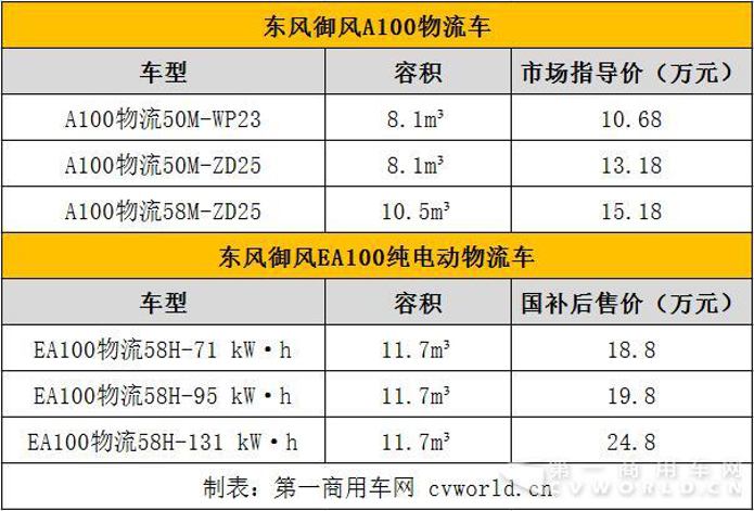欧系轻客年中考:同比增长12% 新品迭代加速度2.png 欧系轻客年中考:同比增长12% 新品迭代加速度2.png