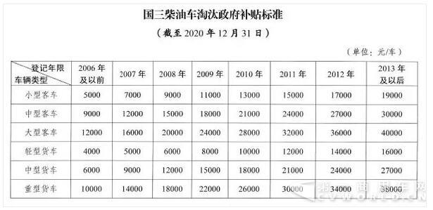 补贴2.jpg 补贴2.jpg
