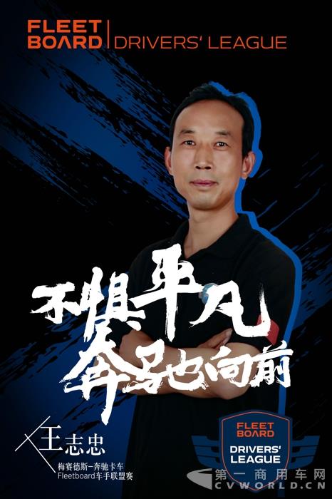 王志忠.jpg 王志忠.jpg