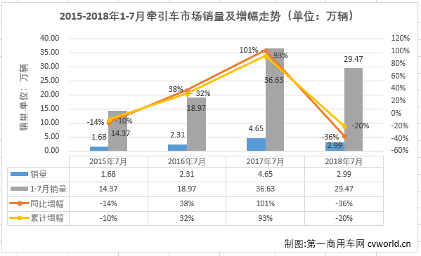牵引车4.png 牵引车4.png