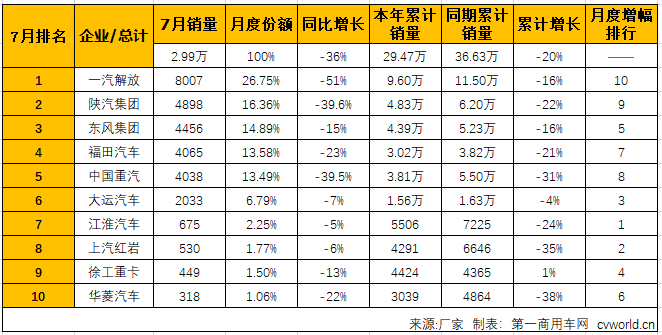 牵引车1.png 牵引车1.png